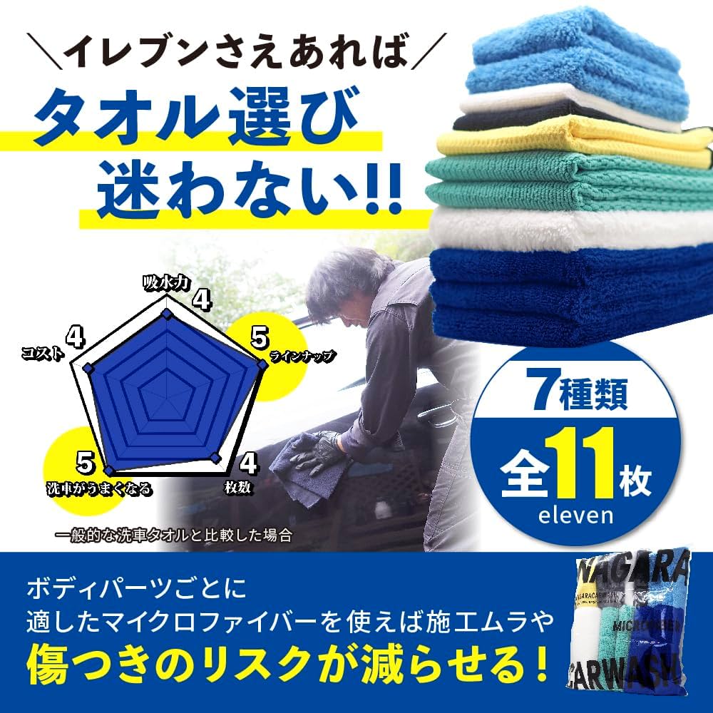Amazon.co.jp: 【ながら洗車】 マイクロファイバーⅪ「 洗車
